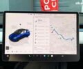 Тесла Model Y 2022 в Киеве на Automoto.ua Тесла Model Y, объемом двигателя 0 л и пробегом 92 тыс. км за 31999 $, фото 25 на Automoto.ua
