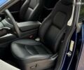 Тесла Model Y, объемом двигателя 0 л и пробегом 73 тыс. км за 36500 $, фото 12 на Automoto.ua