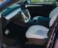 Тесла Model Y, объемом двигателя 0 л и пробегом 18 тыс. км за 39900 $, фото 17 на Automoto.ua
