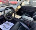 Тесла Model Y 2022 у Луцьку на Automoto.ua Тесла Model Y, об'ємом двигуна 0 л та пробігом 243 тис. км за 18500 $, фото 11 на Automoto.ua