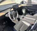 Тесла Model Y, объемом двигателя 0 л и пробегом 140 тыс. км за 24500 $, фото 15 на Automoto.ua