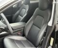 Тесла Model Y, объемом двигателя 0 л и пробегом 26 тыс. км за 34500 $, фото 12 на Automoto.ua