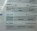 Тесла Model Y, объемом двигателя 0 л и пробегом 13 тыс. км за 33500 $, фото 17 на Automoto.ua