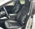 Тесла Model Y, об'ємом двигуна 0 л та пробігом 23 тис. км за 36499 $, фото 12 на Automoto.ua