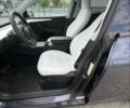 Тесла Model Y, объемом двигателя 0 л и пробегом 21 тыс. км за 27900 $, фото 22 на Automoto.ua