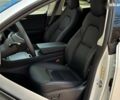 Тесла Model Y, объемом двигателя 0 л и пробегом 11 тыс. км за 33000 $, фото 11 на Automoto.ua