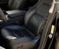 Тесла Model Y, объемом двигателя 0 л и пробегом 17 тыс. км за 34500 $, фото 11 на Automoto.ua