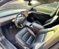 Тесла Model Y, объемом двигателя 0 л и пробегом 29 тыс. км за 31900 $, фото 21 на Automoto.ua