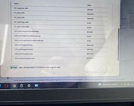 Тесла Model Y, объемом двигателя 0 л и пробегом 32 тыс. км за 32999 $, фото 2 на Automoto.ua