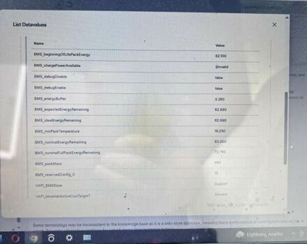 Тесла Model Y, объемом двигателя 0 л и пробегом 32 тыс. км за 32999 $, фото 3 на Automoto.ua