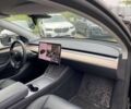 Тесла Model Y, объемом двигателя 0 л и пробегом 78 тыс. км за 27300 $, фото 8 на Automoto.ua