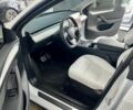 Тесла Model Y, объемом двигателя 0 л и пробегом 16 тыс. км за 27999 $, фото 8 на Automoto.ua