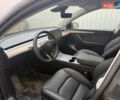 Тесла Model Y, объемом двигателя 0 л и пробегом 14 тыс. км за 28700 $, фото 4 на Automoto.ua