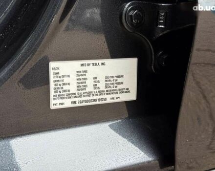 Тесла Model Y, объемом двигателя 0 л и пробегом 16 тыс. км за 30500 $, фото 24 на Automoto.ua