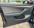 Тесла Model Y, об'ємом двигуна 0 л та пробігом 24 тис. км за 31600 $, фото 12 на Automoto.ua