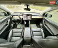 Серый Тесла Model Y, объемом двигателя 0 л и пробегом 121 тыс. км за 22999 $, фото 79 на Automoto.ua