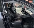 Серый Тесла Model Y, объемом двигателя 0 л и пробегом 104 тыс. км за 25490 $, фото 10 на Automoto.ua