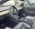 Серый Тесла Model Y, объемом двигателя 0 л и пробегом 77 тыс. км за 28490 $, фото 15 на Automoto.ua