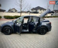 Серый Тесла Model Y, объемом двигателя 0 л и пробегом 36 тыс. км за 42500 $, фото 23 на Automoto.ua