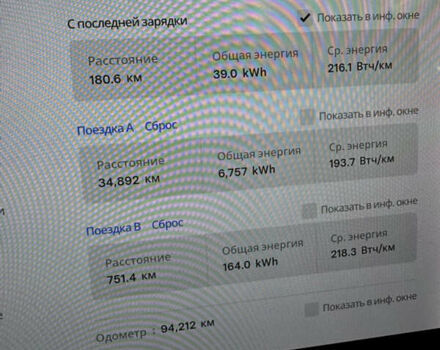 Серый Тесла Model Y, объемом двигателя 0 л и пробегом 94 тыс. км за 23000 $, фото 13 на Automoto.ua