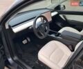Серый Тесла Model Y, объемом двигателя 0 л и пробегом 100 тыс. км за 23500 $, фото 5 на Automoto.ua