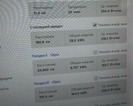 Серый Тесла Model Y, объемом двигателя 0 л и пробегом 94 тыс. км за 23000 $, фото 12 на Automoto.ua