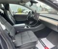 Серый Тесла Model Y, объемом двигателя 0 л и пробегом 77 тыс. км за 28490 $, фото 25 на Automoto.ua