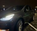 Серый Тесла Model Y, объемом двигателя 0 л и пробегом 46 тыс. км за 29500 $, фото 6 на Automoto.ua