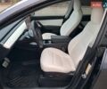 Серый Тесла Model Y, объемом двигателя 0 л и пробегом 100 тыс. км за 23500 $, фото 9 на Automoto.ua