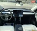 Серый Тесла Model Y, объемом двигателя 0 л и пробегом 143 тыс. км за 20500 $, фото 31 на Automoto.ua