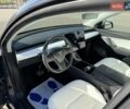 Серый Тесла Model Y, объемом двигателя 0 л и пробегом 143 тыс. км за 20500 $, фото 21 на Automoto.ua