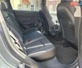 Серый Тесла Model Y, объемом двигателя 0 л и пробегом 6 тыс. км за 29500 $, фото 24 на Automoto.ua