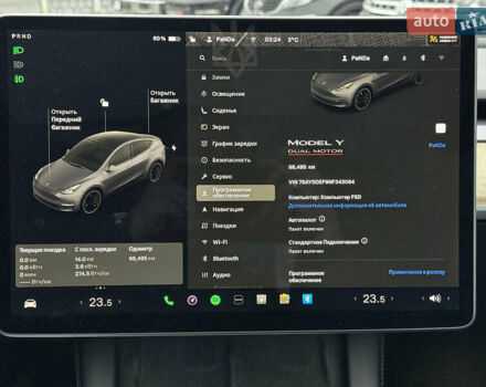 Серый Тесла Model Y, объемом двигателя 0 л и пробегом 98 тыс. км за 29490 $, фото 17 на Automoto.ua