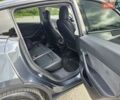 Серый Тесла Model Y, объемом двигателя 0 л и пробегом 6 тыс. км за 25500 $, фото 11 на Automoto.ua