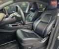 Серый Тесла Model Y, объемом двигателя 0 л и пробегом 97 тыс. км за 25300 $, фото 10 на Automoto.ua