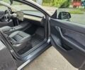 Серый Тесла Model Y, объемом двигателя 0 л и пробегом 6 тыс. км за 25500 $, фото 9 на Automoto.ua
