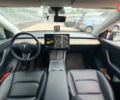 Серый Тесла Model Y, объемом двигателя 0 л и пробегом 84 тыс. км за 24999 $, фото 30 на Automoto.ua
