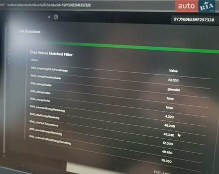 Сірий Тесла Model Y, об'ємом двигуна 0 л та пробігом 152 тис. км за 21000 $, фото 2 на Automoto.ua