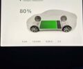 Серый Тесла Model Y, объемом двигателя 0 л и пробегом 87 тыс. км за 27000 $, фото 33 на Automoto.ua