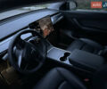 Серый Тесла Model Y, объемом двигателя 0 л и пробегом 110 тыс. км за 23700 $, фото 15 на Automoto.ua