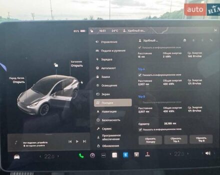 Серый Тесла Model Y, объемом двигателя 0 л и пробегом 28 тыс. км за 24500 $, фото 7 на Automoto.ua