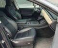 Сірий Тесла Model Y, об'ємом двигуна 0 л та пробігом 84 тис. км за 27900 $, фото 8 на Automoto.ua