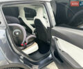 Серый Тесла Model Y, объемом двигателя 0 л и пробегом 89 тыс. км за 26500 $, фото 13 на Automoto.ua