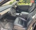 Серый Тесла Model Y, объемом двигателя 0 л и пробегом 121 тыс. км за 20950 $, фото 15 на Automoto.ua