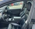 Серый Тесла Model Y, объемом двигателя 0 л и пробегом 87 тыс. км за 23500 $, фото 9 на Automoto.ua
