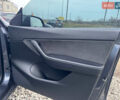 Серый Тесла Model Y, объемом двигателя 0 л и пробегом 107 тыс. км за 23999 $, фото 37 на Automoto.ua