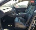 Сірий Тесла Model Y, об'ємом двигуна 0 л та пробігом 99 тис. км за 18900 $, фото 10 на Automoto.ua