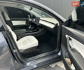 Серый Тесла Model Y, объемом двигателя 0 л и пробегом 89 тыс. км за 26500 $, фото 12 на Automoto.ua