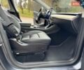 Серый Тесла Model Y, объемом двигателя 0 л и пробегом 211 тыс. км за 18950 $, фото 50 на Automoto.ua