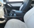 Серый Тесла Model Y, объемом двигателя 0 л и пробегом 0 тыс. км за 16900 $, фото 6 на Automoto.ua